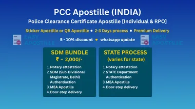 PCC apostille service in India with Sticker and e-Apostille (QR) options