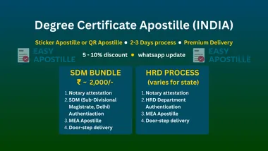 Degree certificate apostille service in India