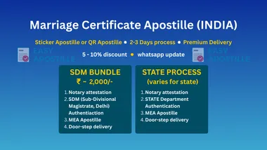 Marriage certificate apostille service in India